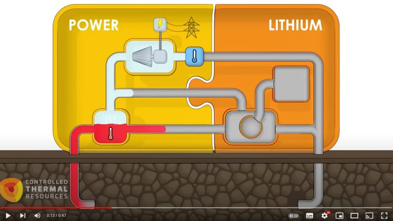 Geothermal Lithium